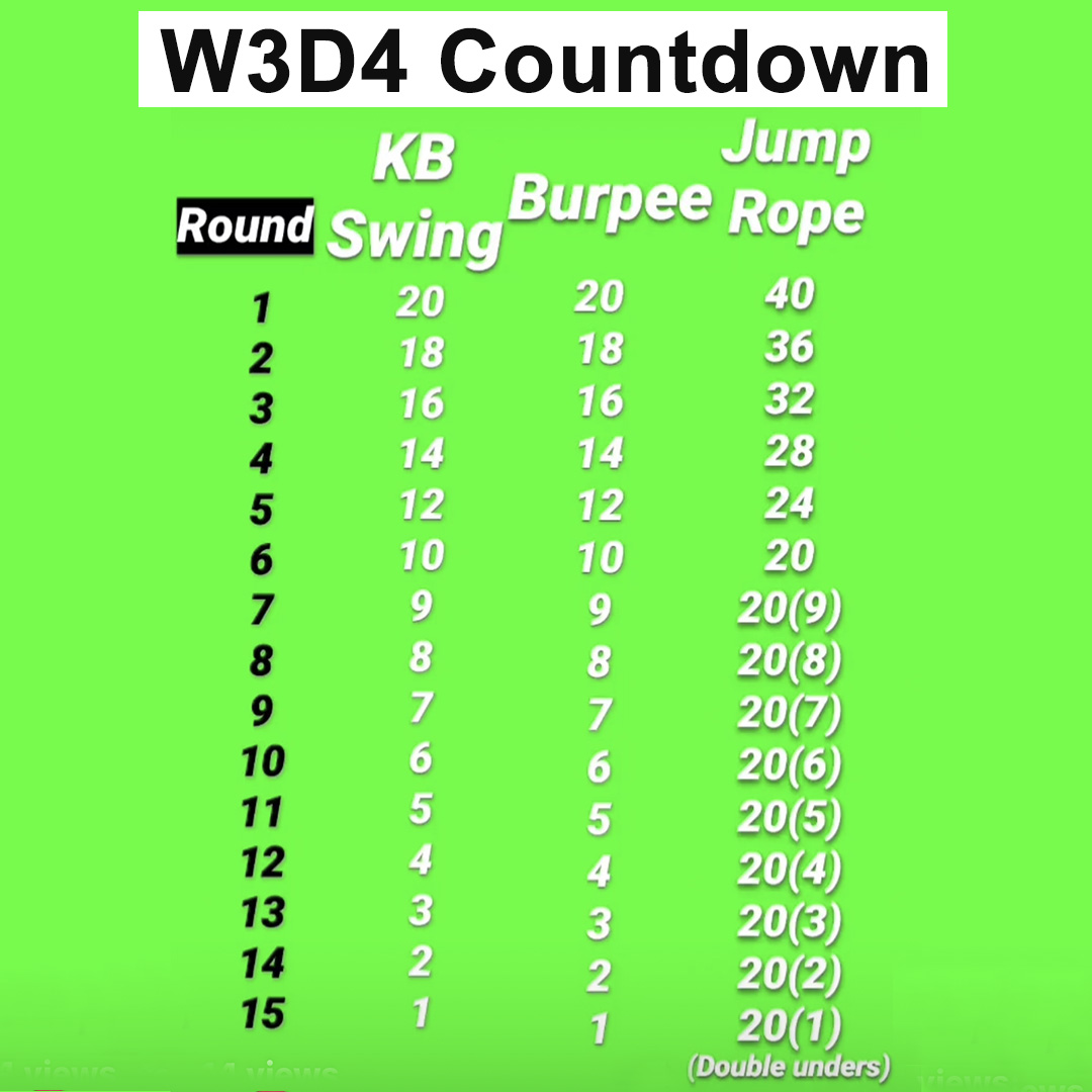 Workout 14 Workout 14